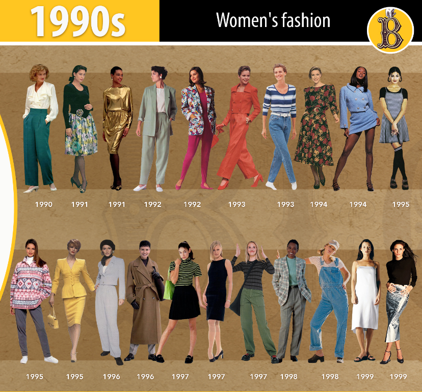1990'lar kadın modası https://bloshka.info/2025/04/05/1990s-fashion